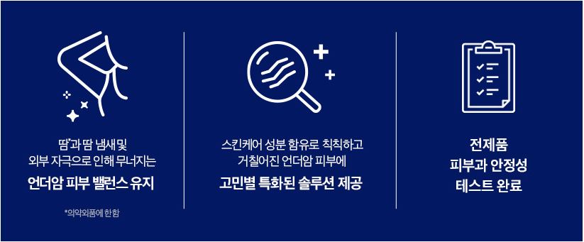 니베아 데오드란트 스프레이