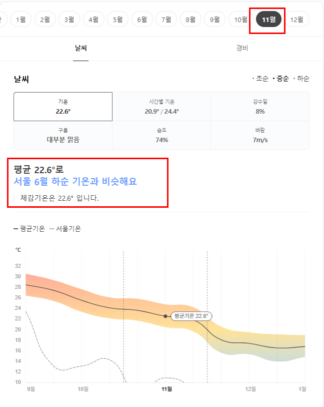 마카오 11월 날씨 옷차림 추천 여행지