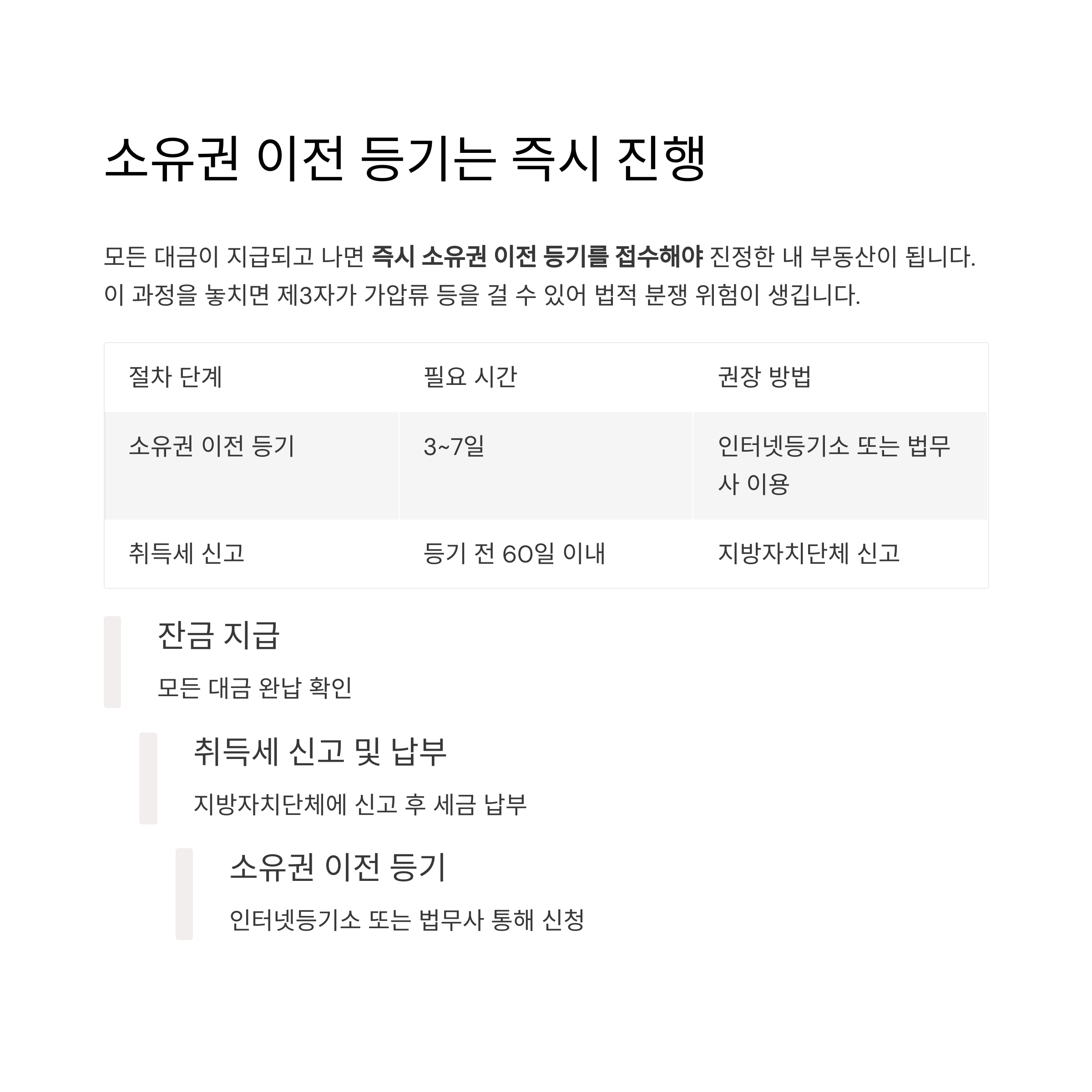 직거래 소유권이전