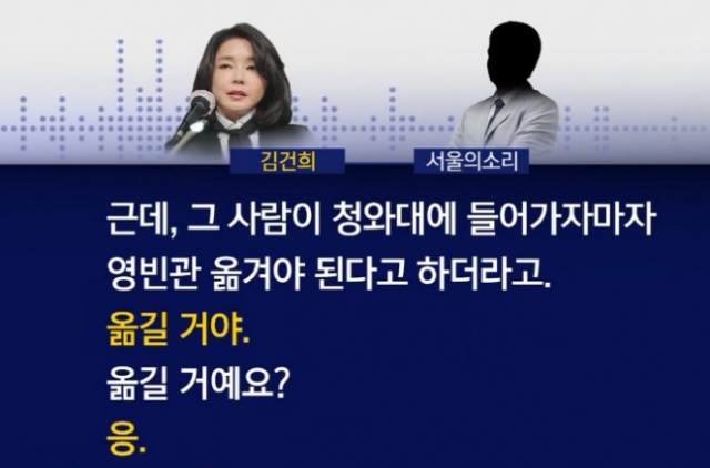 김건희와 영빈관