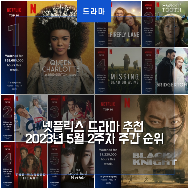 넷플릭스 드라마 주간 순위 썸네일
