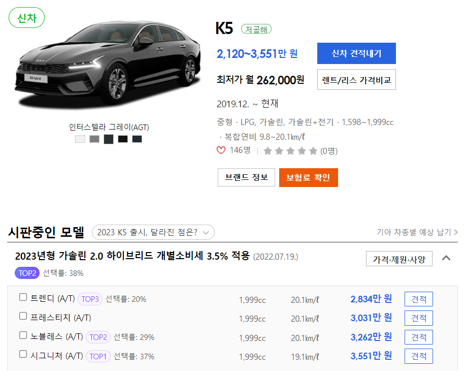 기아 중형 K5 가격