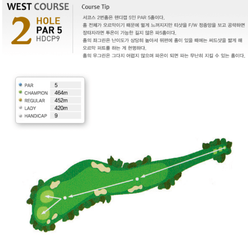 부곡 컨트리클럽 서코스 2