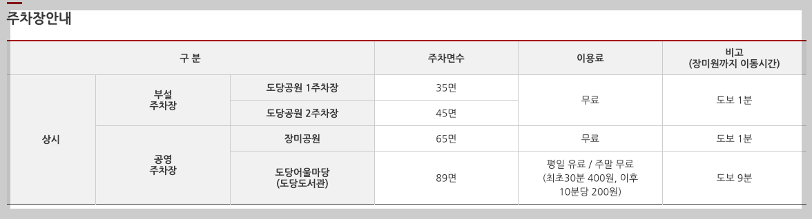 부천 장미축제 일정, 교통, 체험, 주차 등 3분 총정리