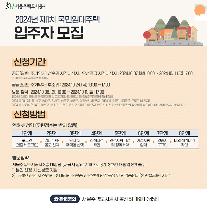 2024제1차국민임대주택 입주자모집