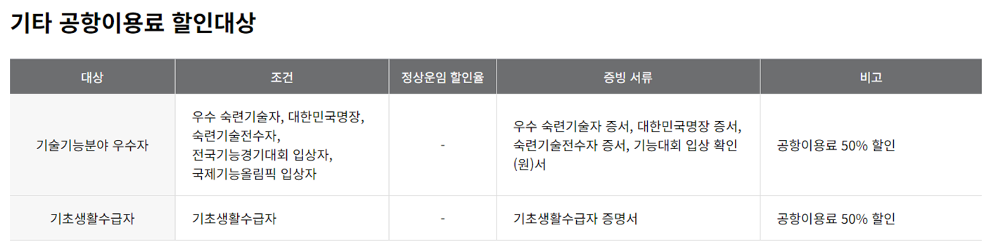 아시아나항공 예약 및 할인혜택 한눈에 알아보기