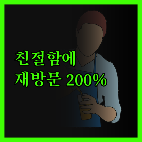 호텔 나빈 레지던시, 재방문 의사 2