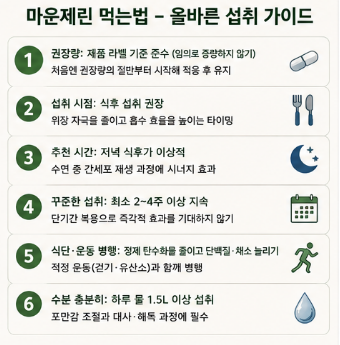 마운제린-내돈내산-후기-먹는법-효과-부작용-구매방법