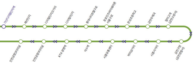 6004번 공항버스 공항방향 노선도
