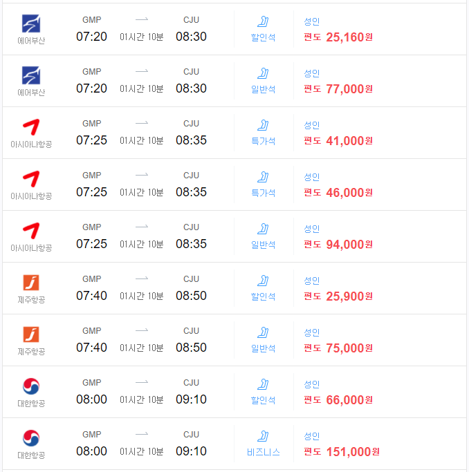 항공권 검색결과