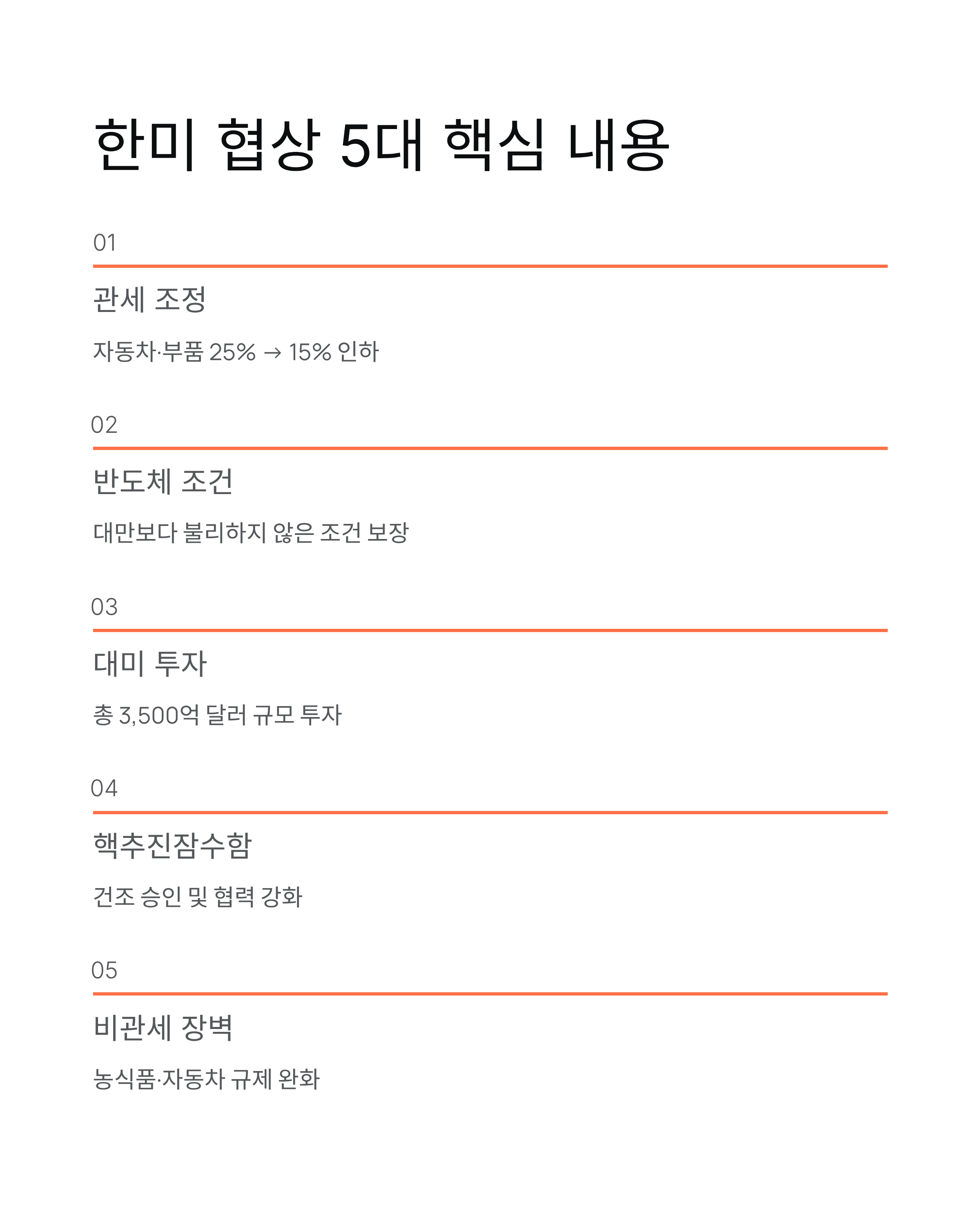 팩트시트뜻 - 한미 협상 공동설명자료 완벽 정리! 📄