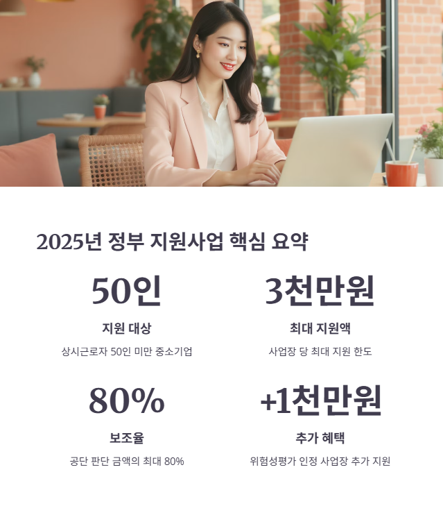 2025년 스마트 안전장비 정부 지원사업 핵심 요약