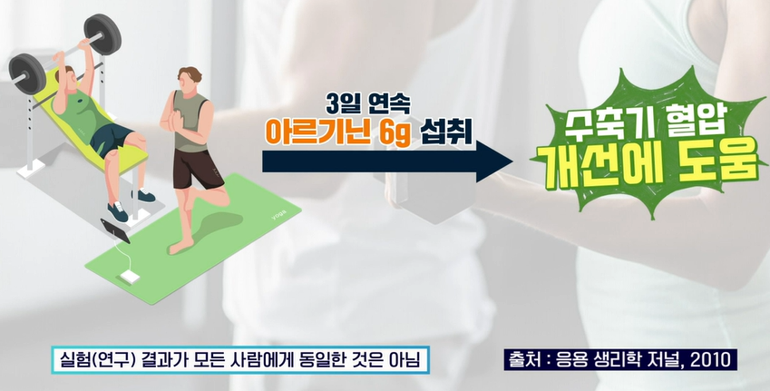 아르기닌의 효능