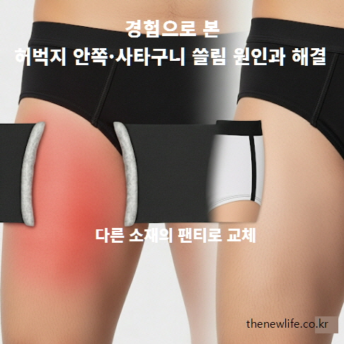 허벅지 안쪽과 사타구니 쓸림을 유발하는 팬티 소재와 봉제선 문제를 해결한 실제 경험을 설명하는 이미지
