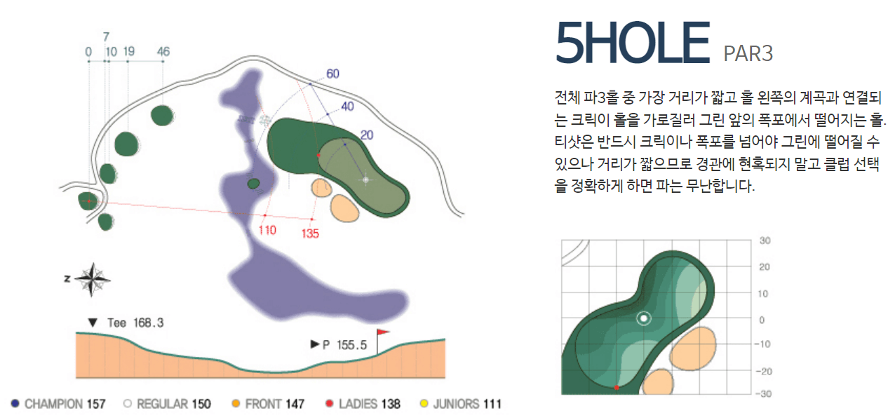 화산 컨트리클럽 아웃코스 공략도 05