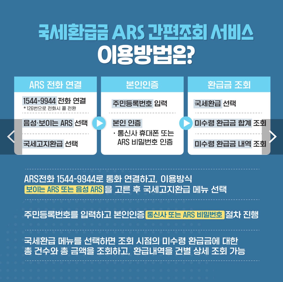 국세환급금 ARS 간편조회 서비스 이용방법