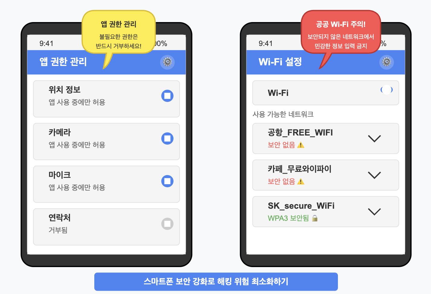 공공 Wi-Fi 사용 주의