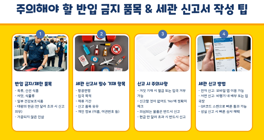 [2025 최신] 미국 입국 심사 주의사항! 거절 피하는 꿀팁 총정리