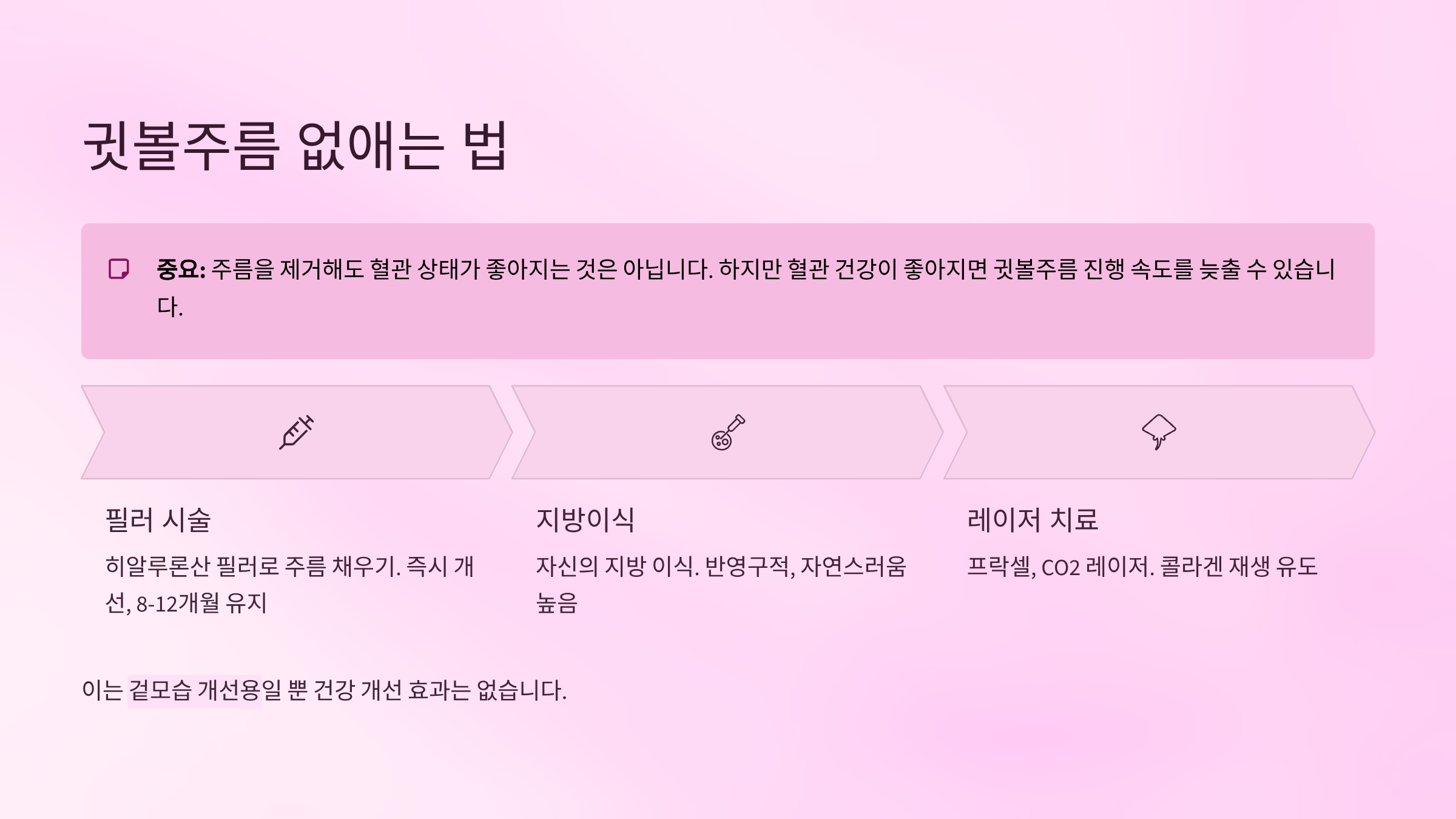 프랭크징후 총정리: 귓볼주름과 뇌졸중 위험은 연결될까?