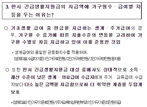 저소득층 긴급생활지원금 