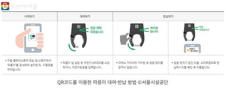 따릉이 앱 다운&amp;#44; 안전수칙