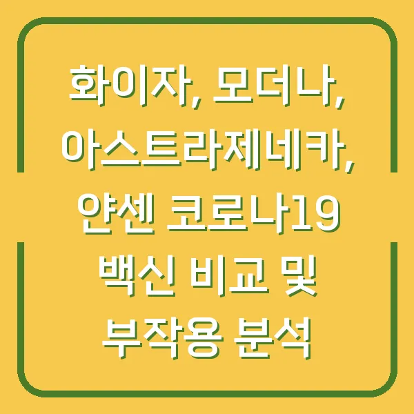 화이자, 모더나, 아스트라제네카, 얀센 코로나19 백신 비교 및 부작용 분석