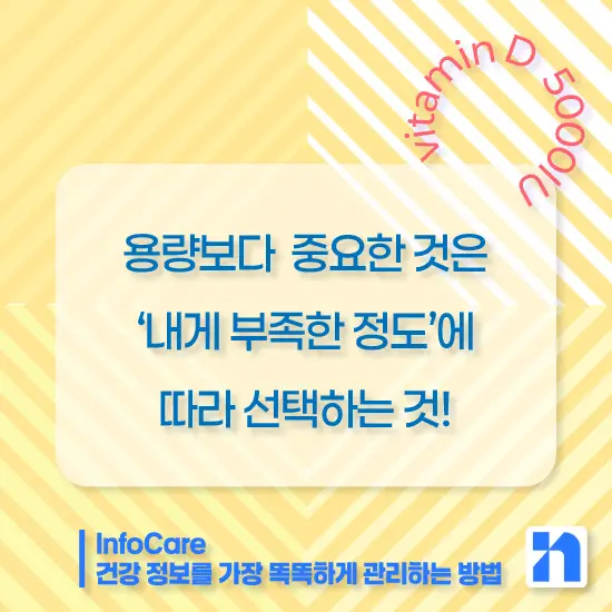 비타민D 1000IU vs 2000IU vs 5000IU 복용량