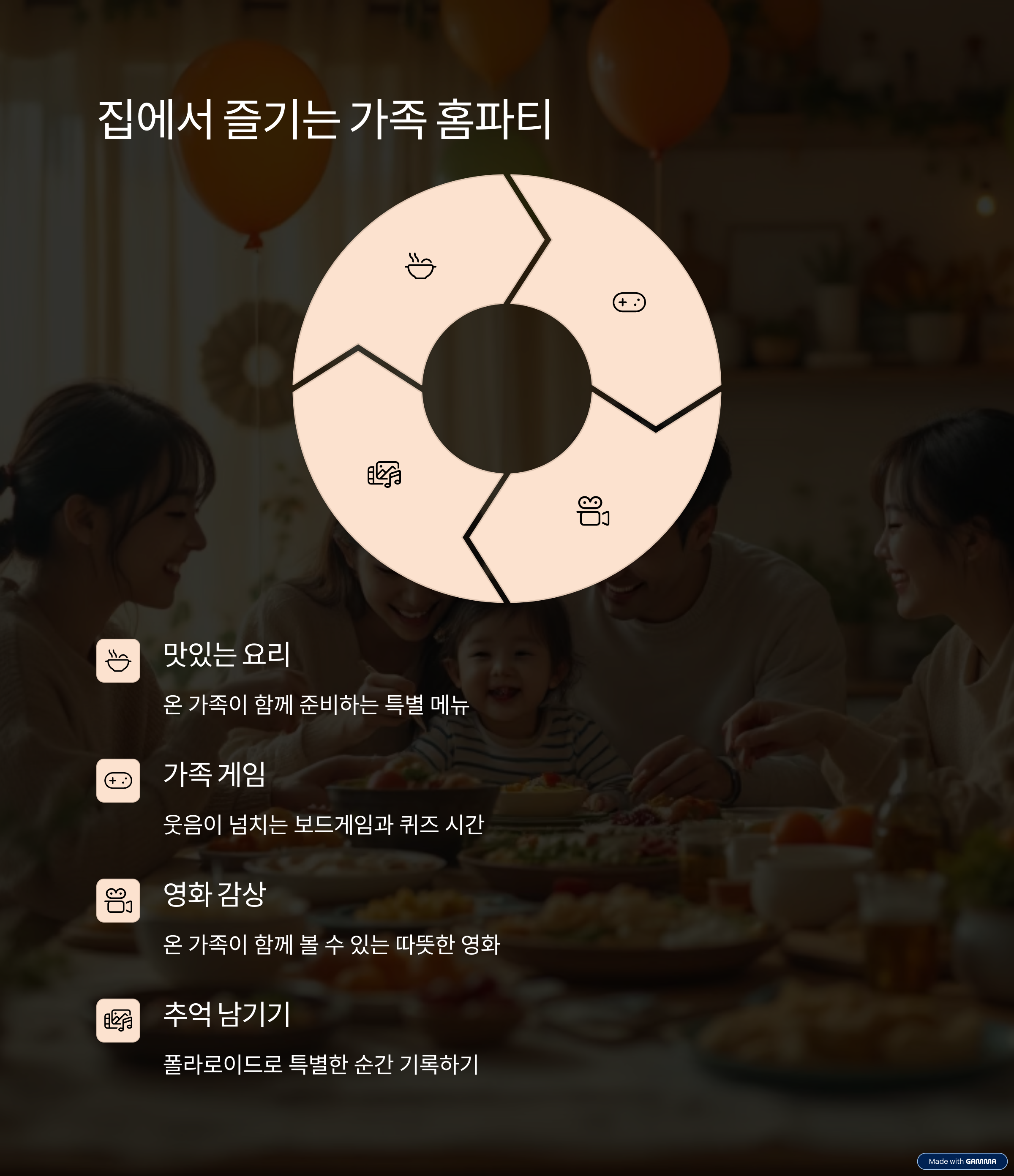 집에서 즐기는 가족 홈파티