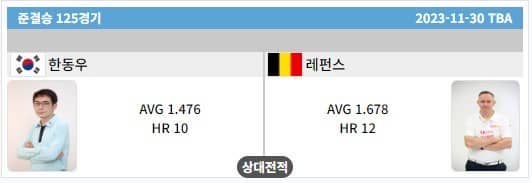 PBA대진표