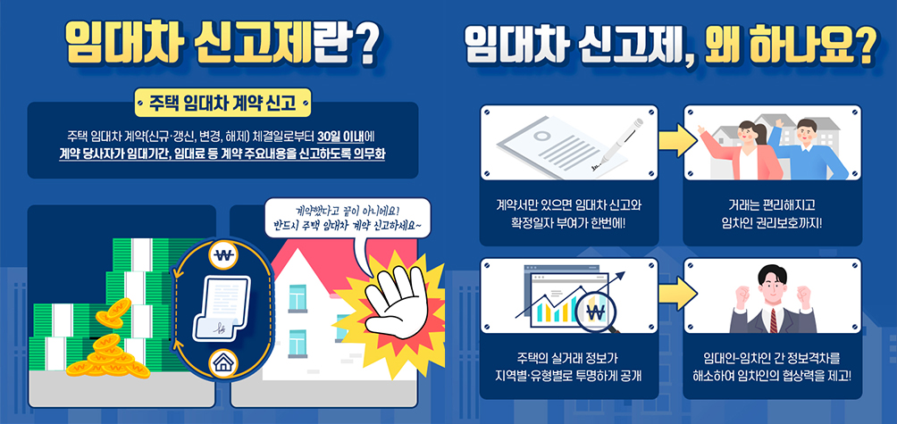 주택임대차계약 신고 전월세 신고 6월부터 과태료 부가