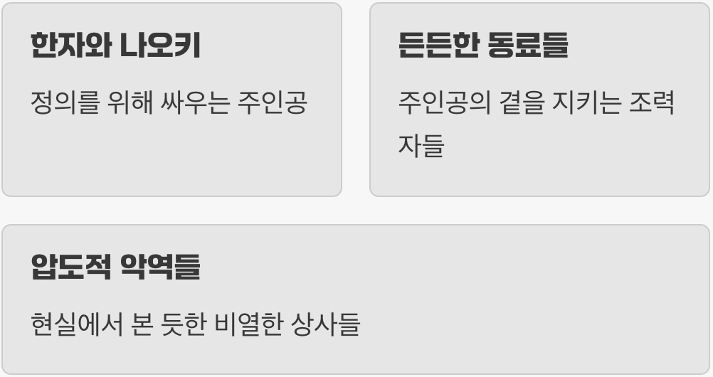 '살아있는' 캐릭터들의 압도적인 존재감