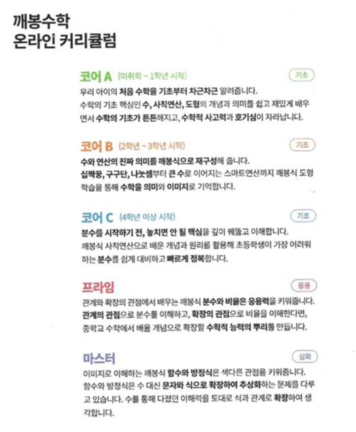 깨봉수학 온라인 커리큘럼 5단계