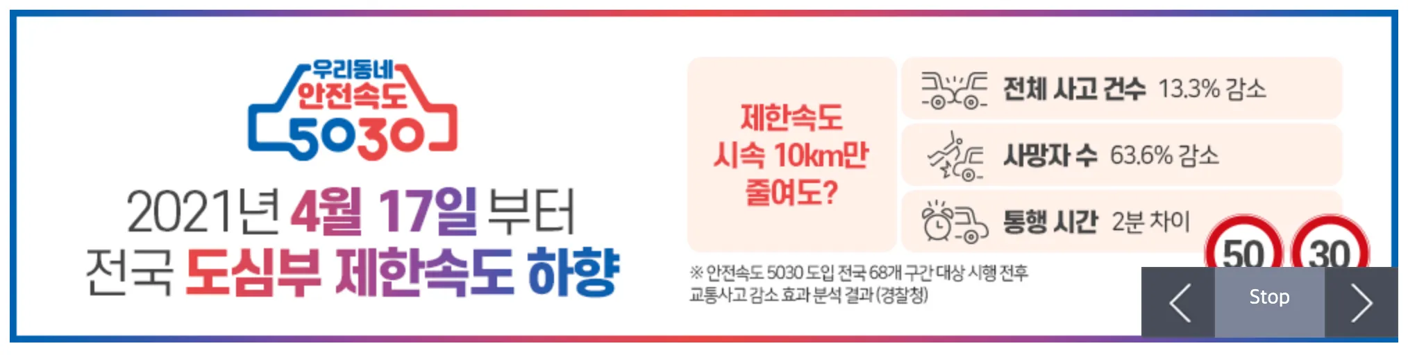 자동차검사