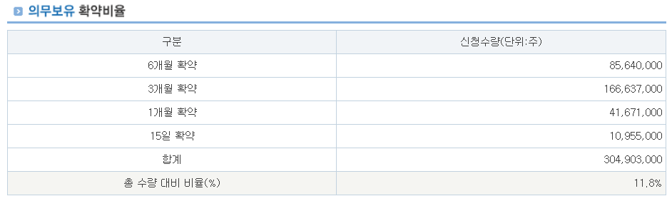 하이젠알앤엠 공모주 청약 - 주요정보