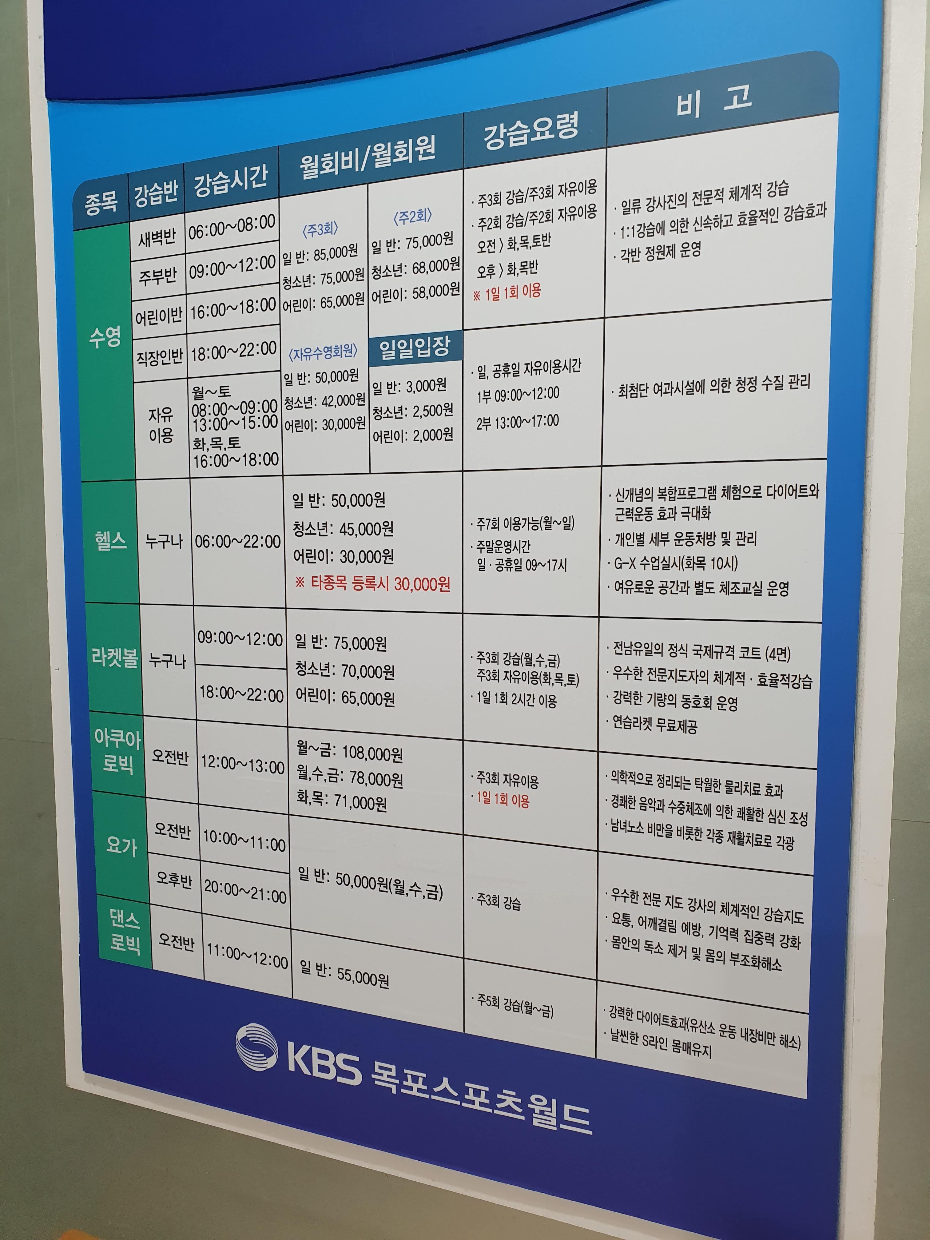 kbs스포츠월드 목포실내체육관