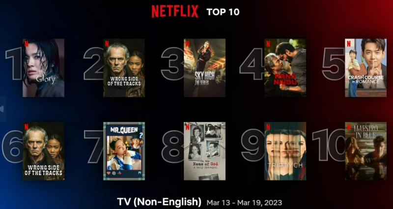 티비 시리즈 비영어권 1~10위 화면