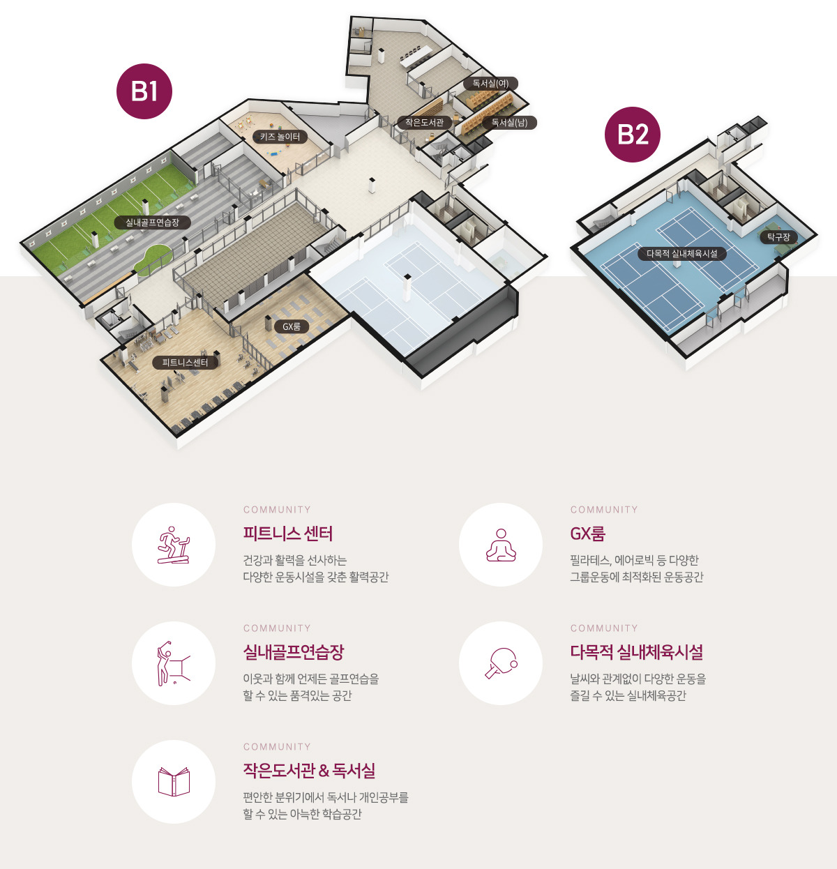 에코텔타시티 중흥S-클래스 에듀리버 - 커뮤니티