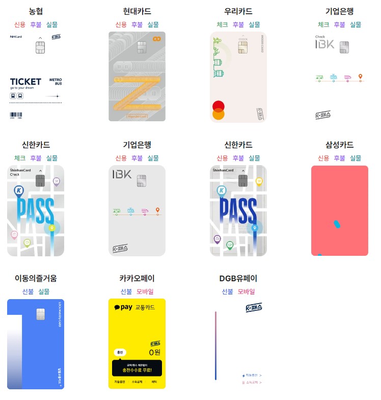 K패스 카드사별 혜택 비교