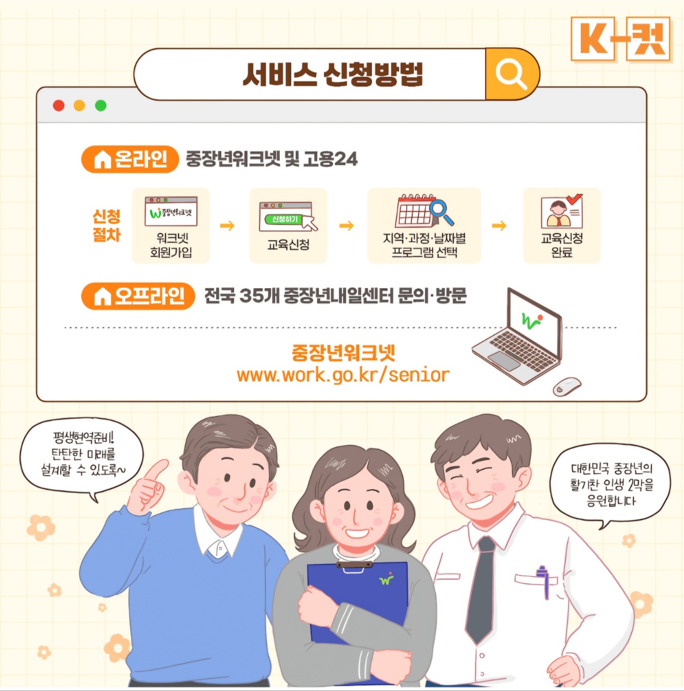 재취업 지원 서비스 신청하기