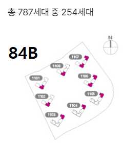힐스테이트 자이 아산센텀