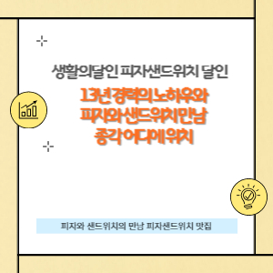 썸네일입니다.