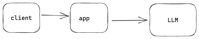 LLM api 기반 챗봇