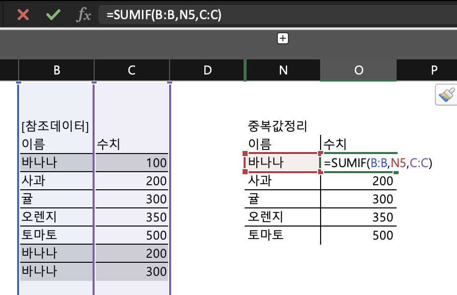 sumif