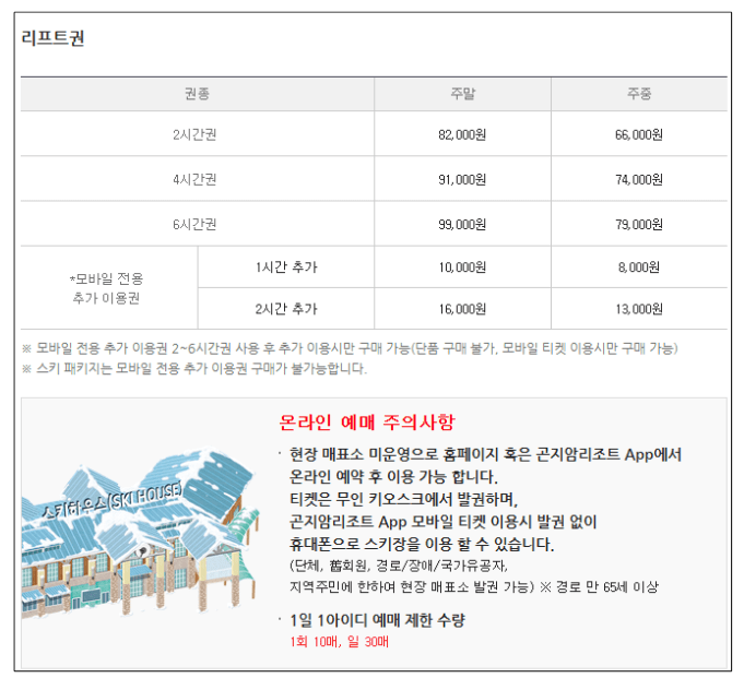 곤지암-리프트권-가격