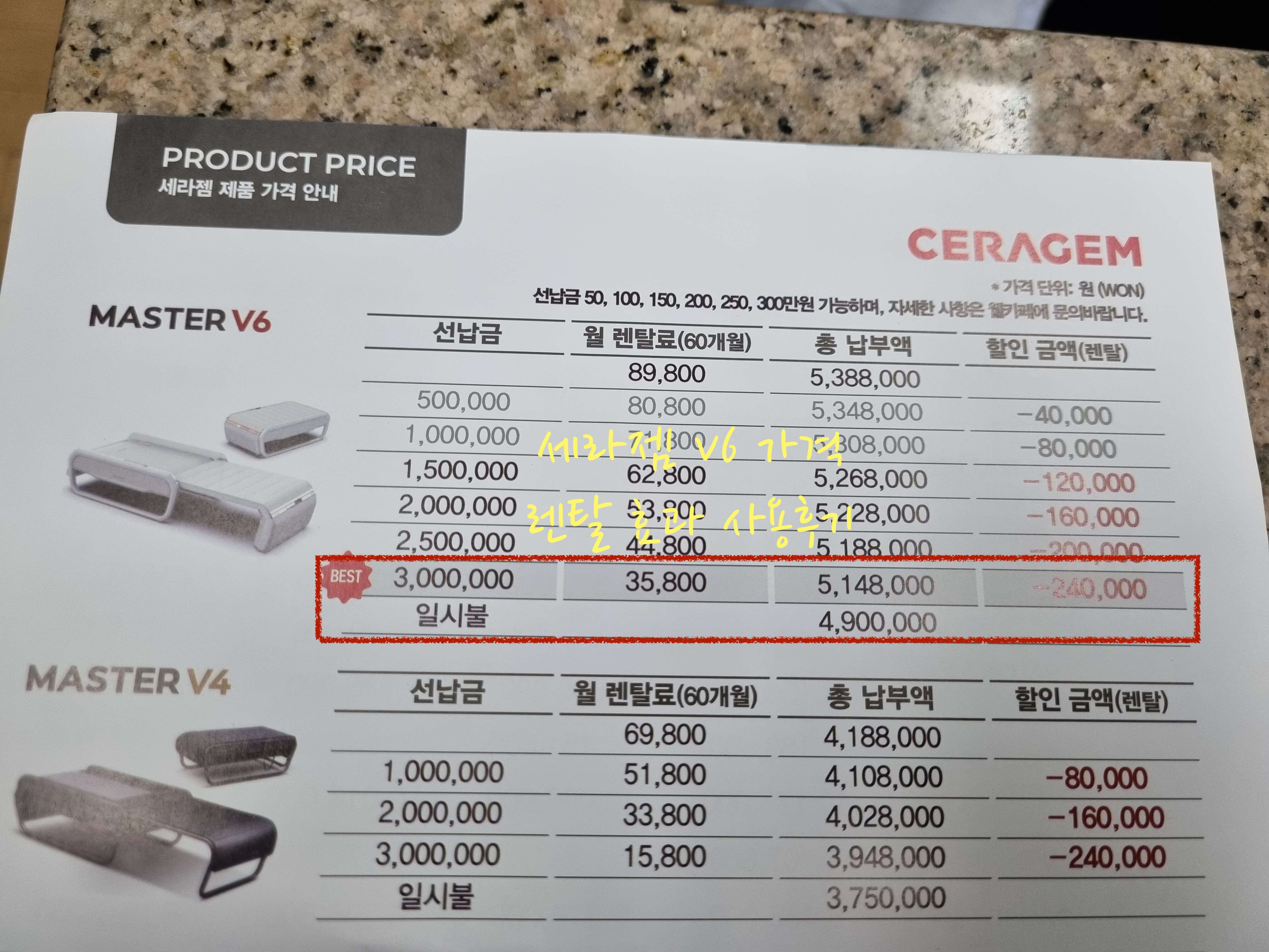 세라젬V6 렌탈가격