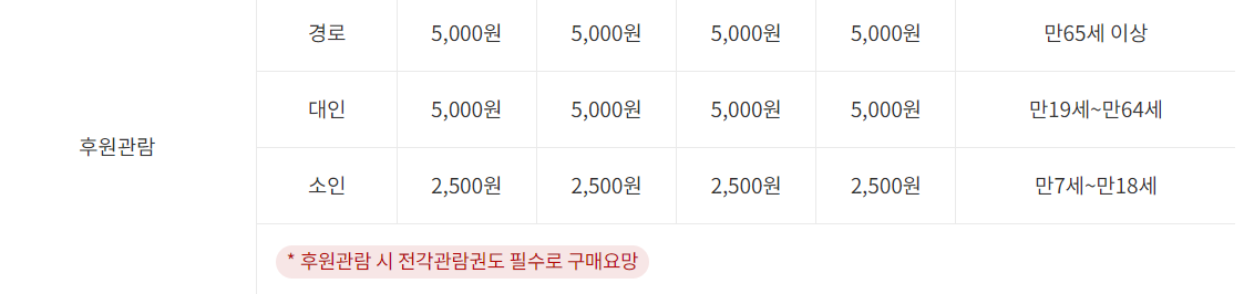 창덕궁 후원 예약