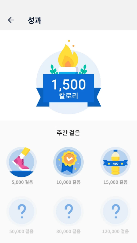 만보기 앱, 걸음수 측정기, 걷기 운동 추적하기