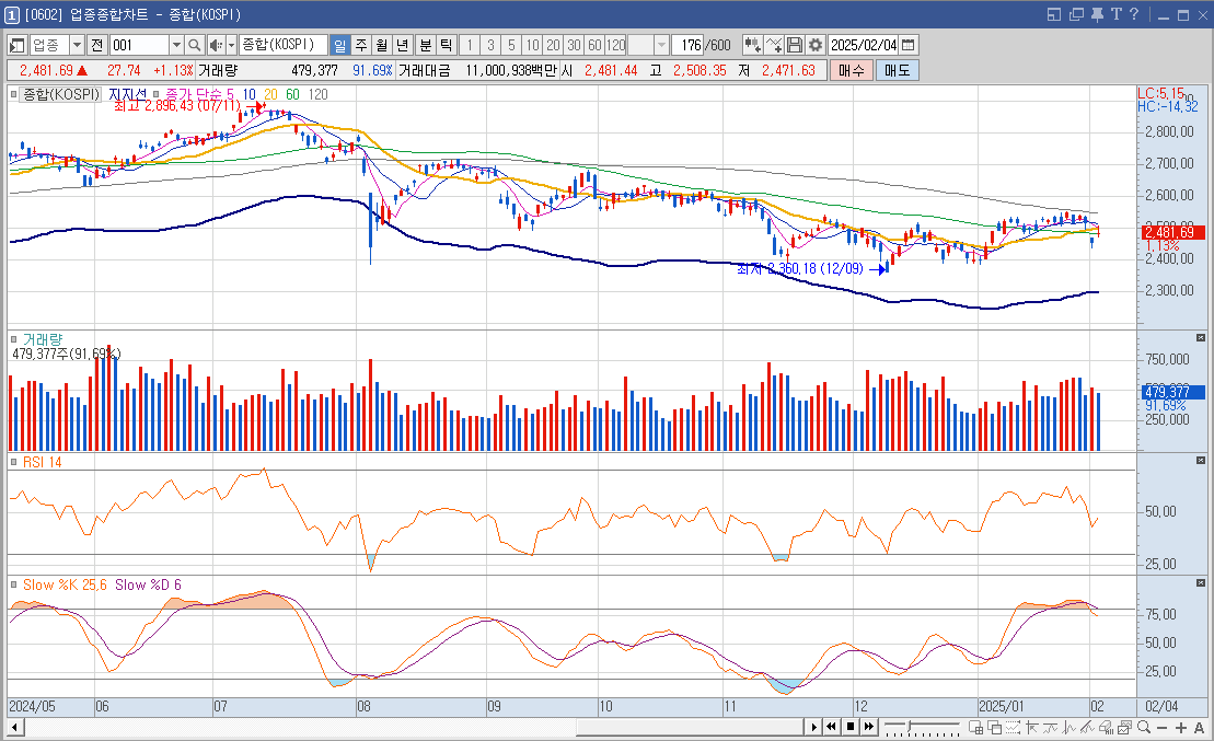 카페24 주가 틱톡 관련주