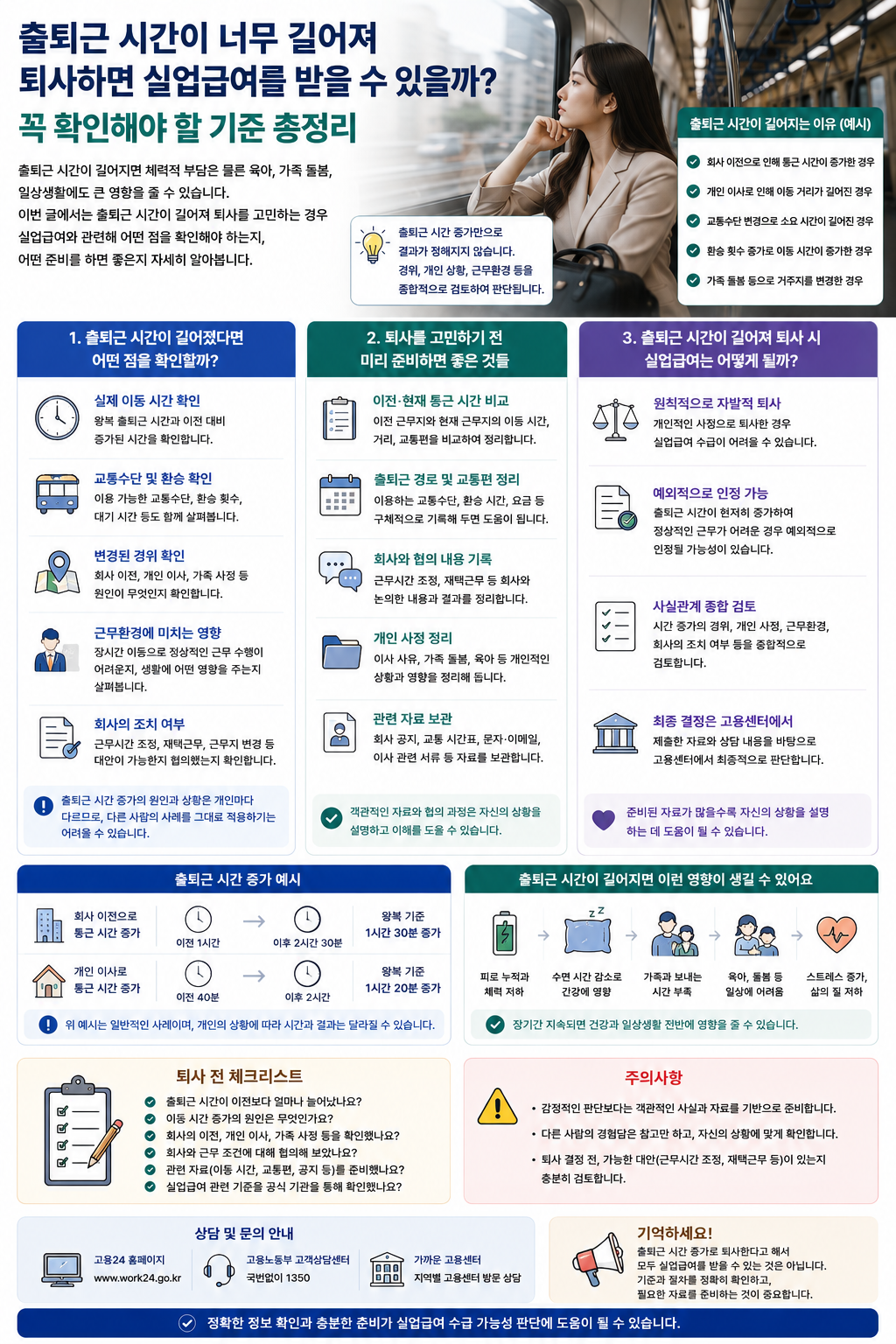 출퇴근 시간이 너무 길어져 퇴사하면 실업급여를 받을 수 있을까? 꼭 확인해야 할 기준 총정리