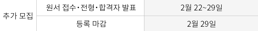 수능 정답 확인 이의 신청